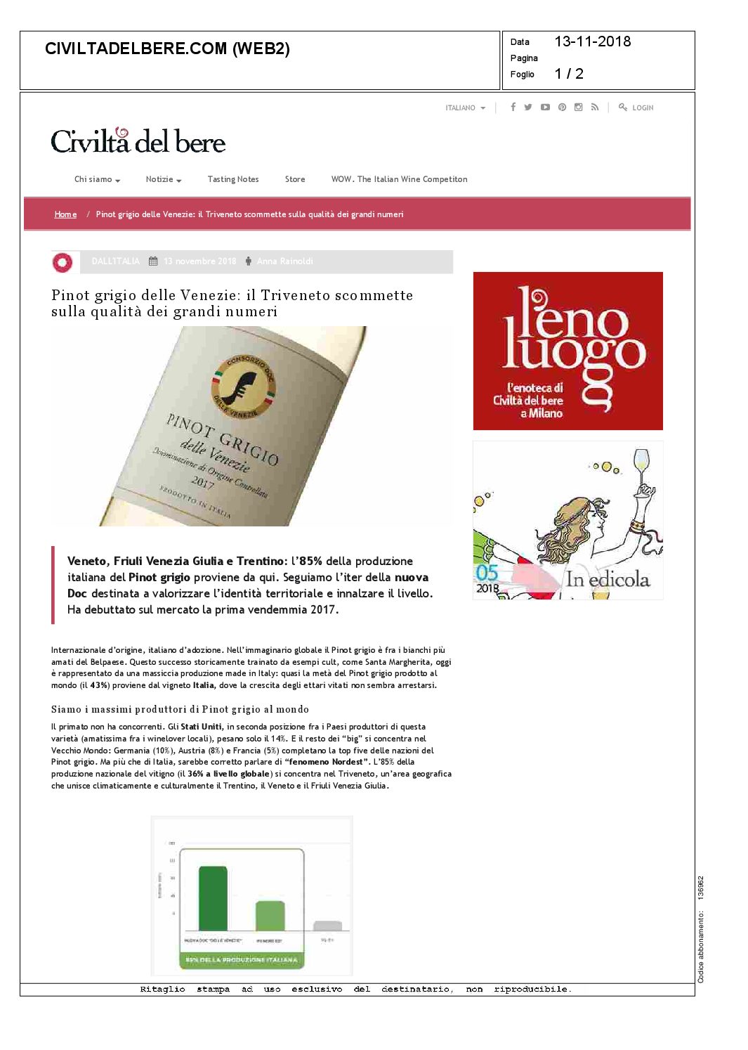 13 Novembre 2018 – Pinot grigio delle Venezie: il Triveneto scommette sulla qualità dei grandi numeri – Civiltà del Bere