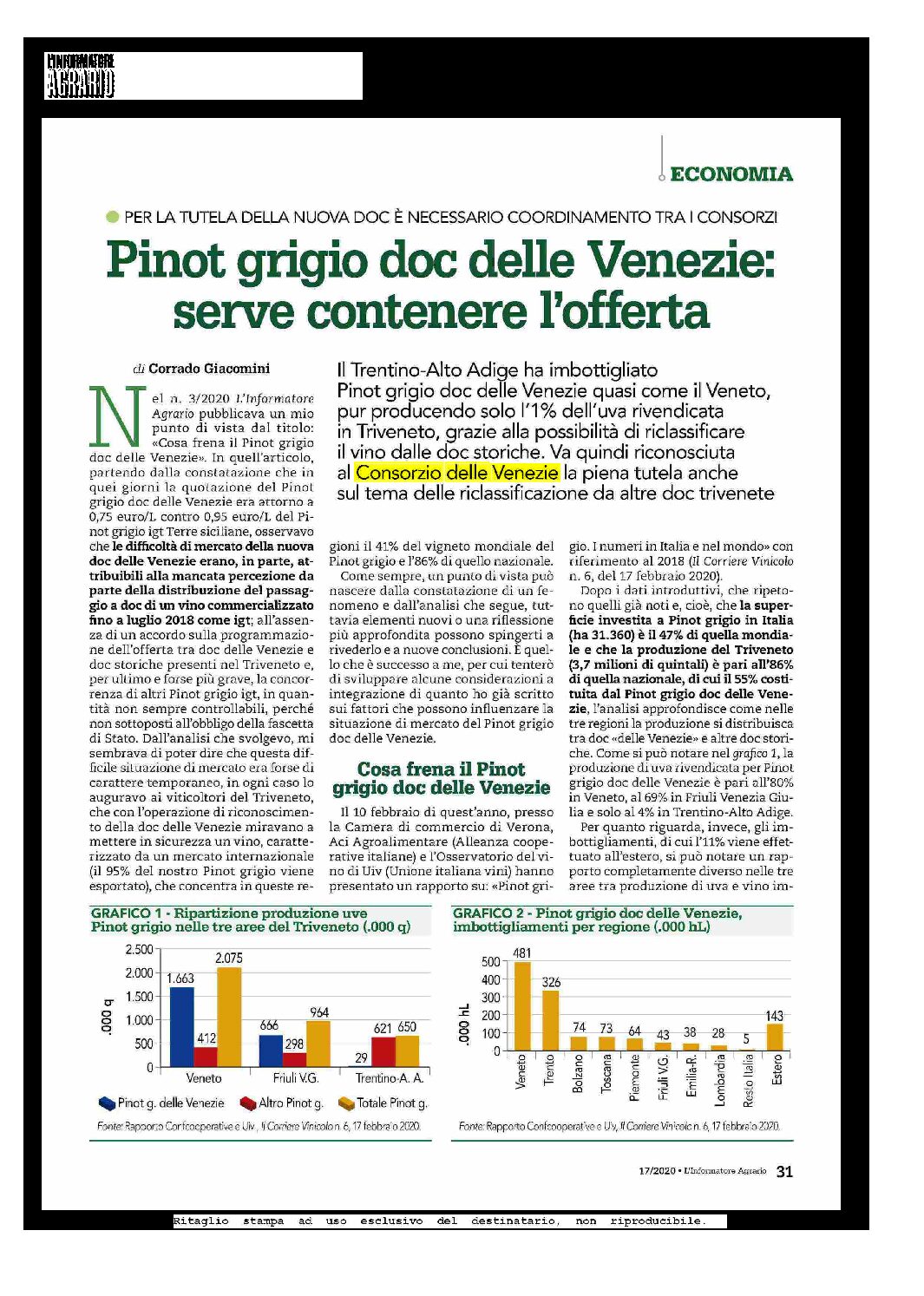 30 aprile 2020 – Informatore Agrario, Pinotgrigio doc delle Venezie: serve contenere l’offerta