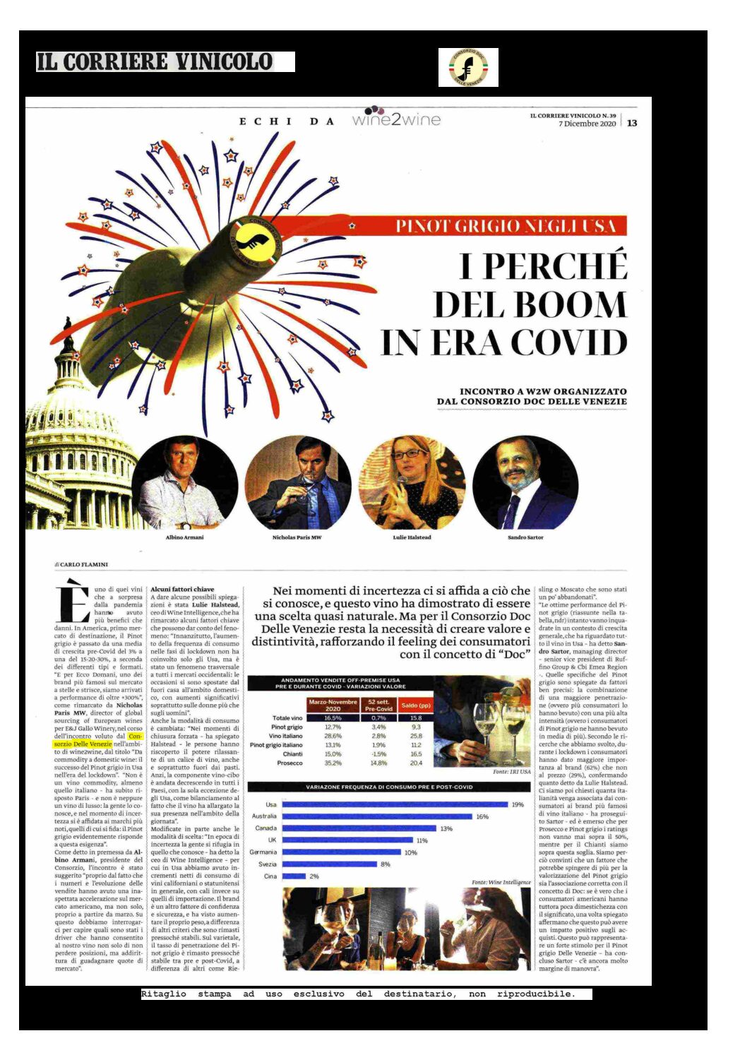 7 dicembre 2020 – il Corriere Vinicolo, i perchè del boom in era covid