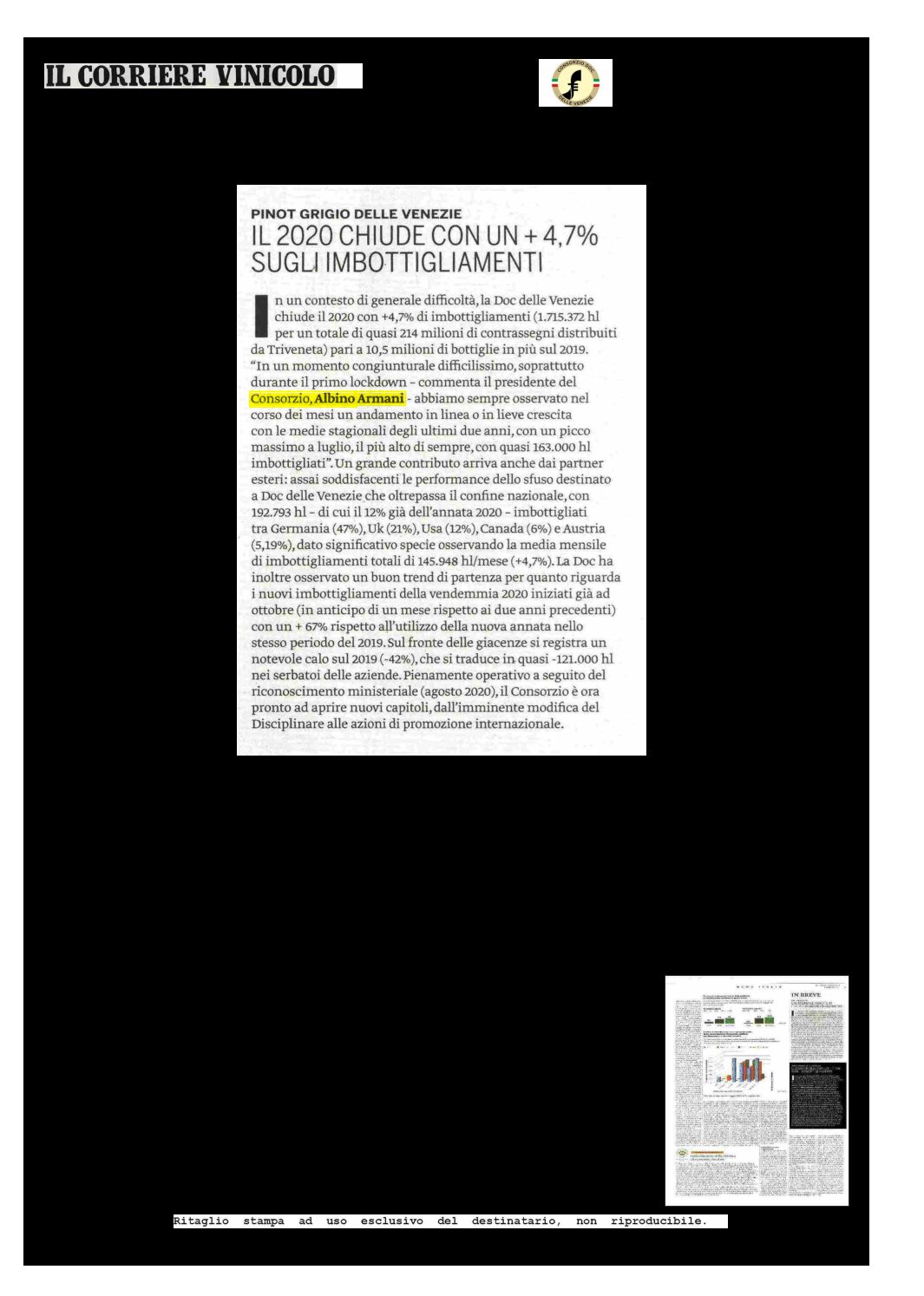 1 febbraio 2021 – Il Corriere Vinicolo, il 2020 chiude con un +4,7% sugli imbottigliamenti